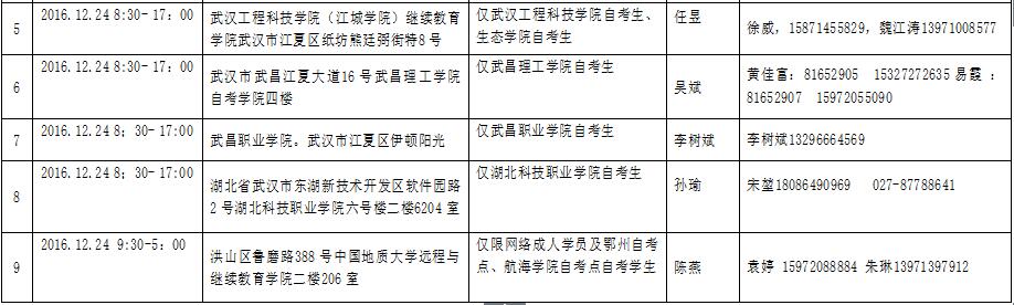 廣州專用運動木地板一般多少錢