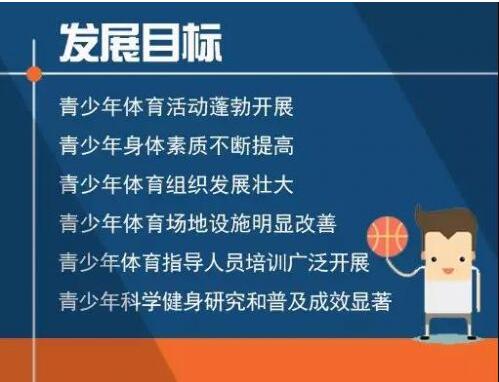 七部門聯(lián)合印發(fā)《青少年體育活動(dòng)促進(jìn)計(jì)劃》，落實(shí)每天鍛煉1小時(shí)