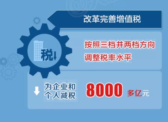 2018年兩會政府工作報告出爐，將帶給體育地板行業(yè)哪些變化