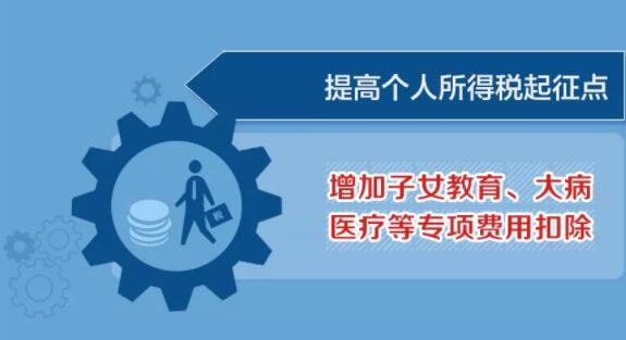 2018年兩會政府工作報告出爐，將帶給體育地板行業(yè)哪些變化