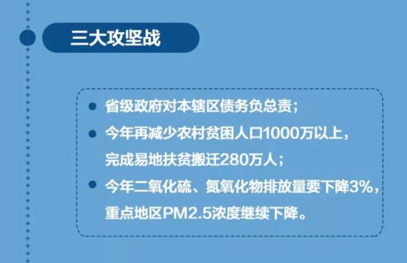 2018年兩會政府工作報告出爐，將帶給體育地板行業(yè)哪些變化