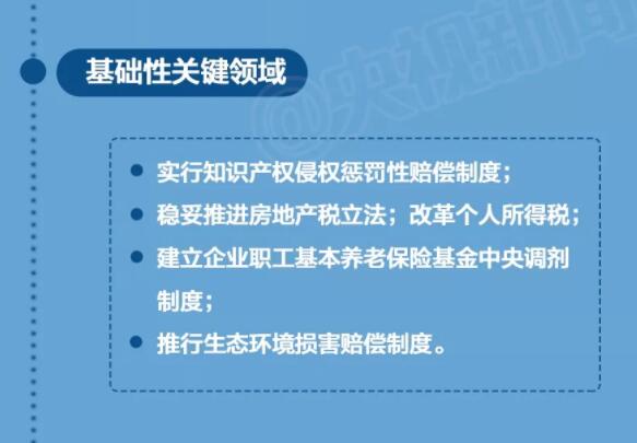 2018年兩會政府工作報告出爐，將帶給體育地板行業(yè)哪些變化