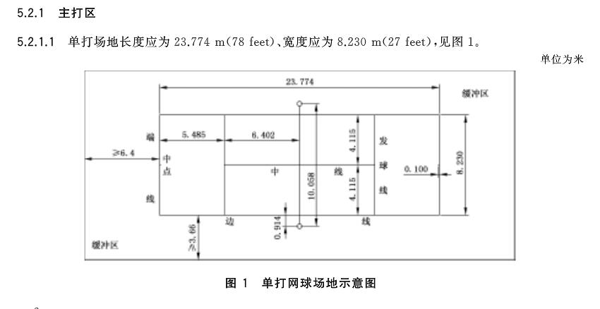 網(wǎng)球單打場地的標準尺寸